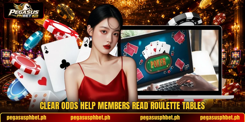 Clear odds help members read roulette tables Clear odds help members read roulette tables