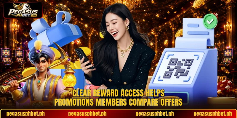 Clear reward access helps promotions members compare offers Clear reward access helps promotions members compare offers