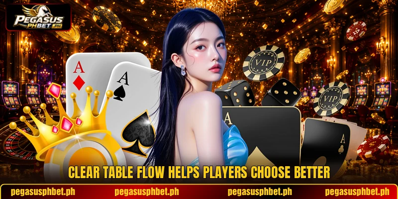 Clear table flow helps players choose better Clear table flow helps players choose better