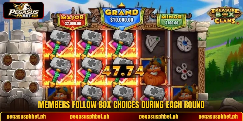 Members follow box choices during each round Members follow box choices during each round