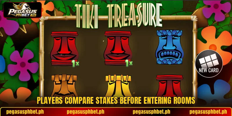 Players compare stakes before entering rooms Players compare stakes before entering rooms