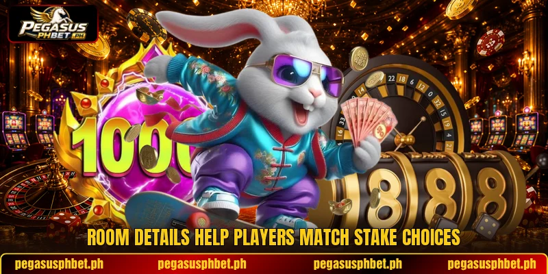 Room details help players match stake choices Room details help players match stake choices