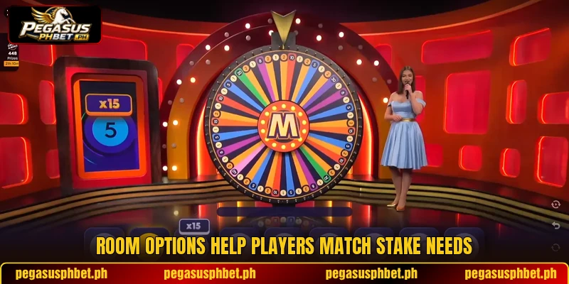 Room options help players match stake needs Room options help players match stake needs