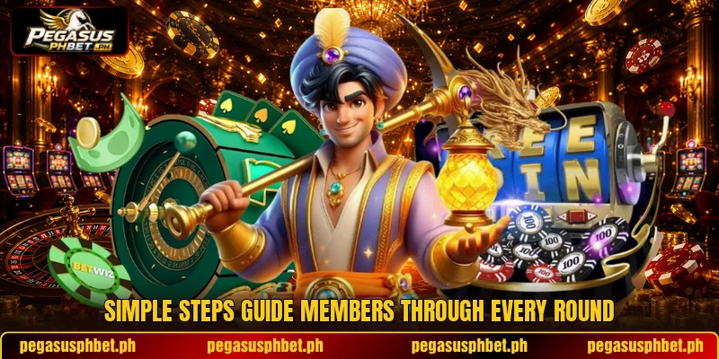 Simple steps guide members through every round Simple steps guide members through every round