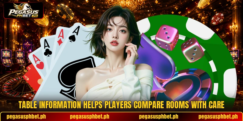 Table information helps players compare rooms with care